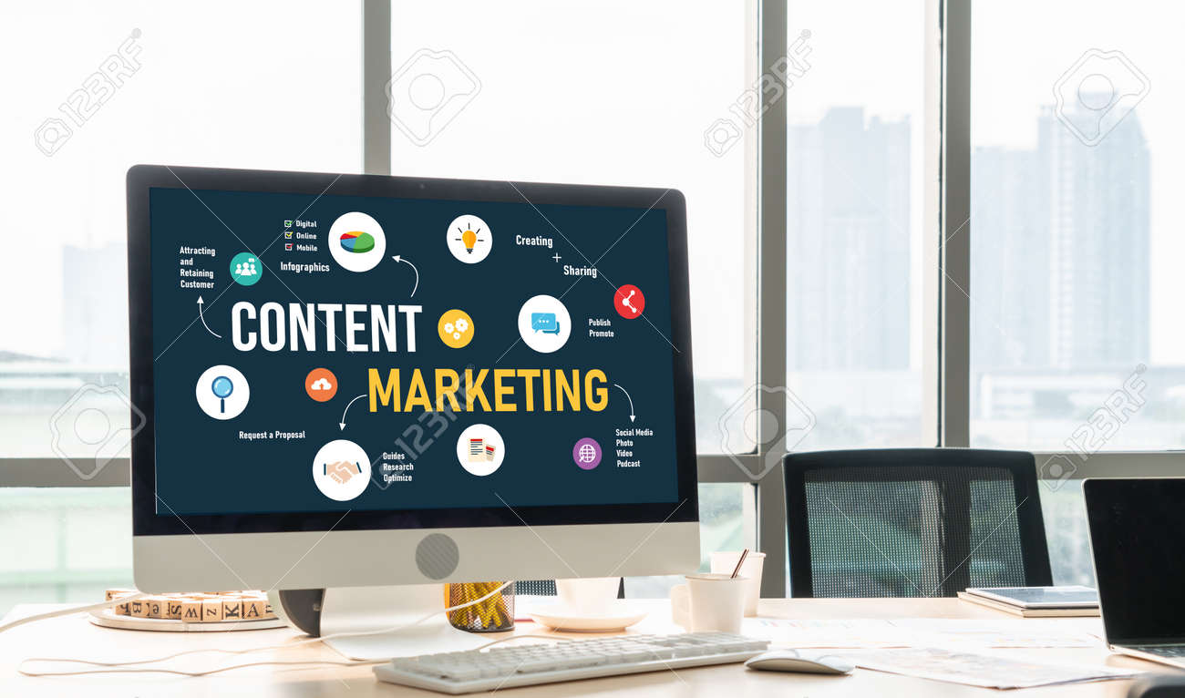 The Power of Content Marketing in Digital Advertising