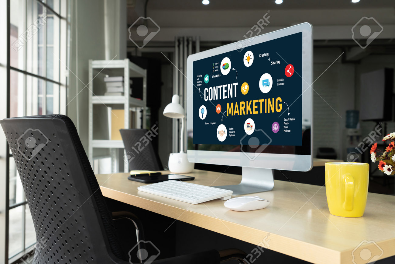 Content Marketing - Ibhulogi Blog Post