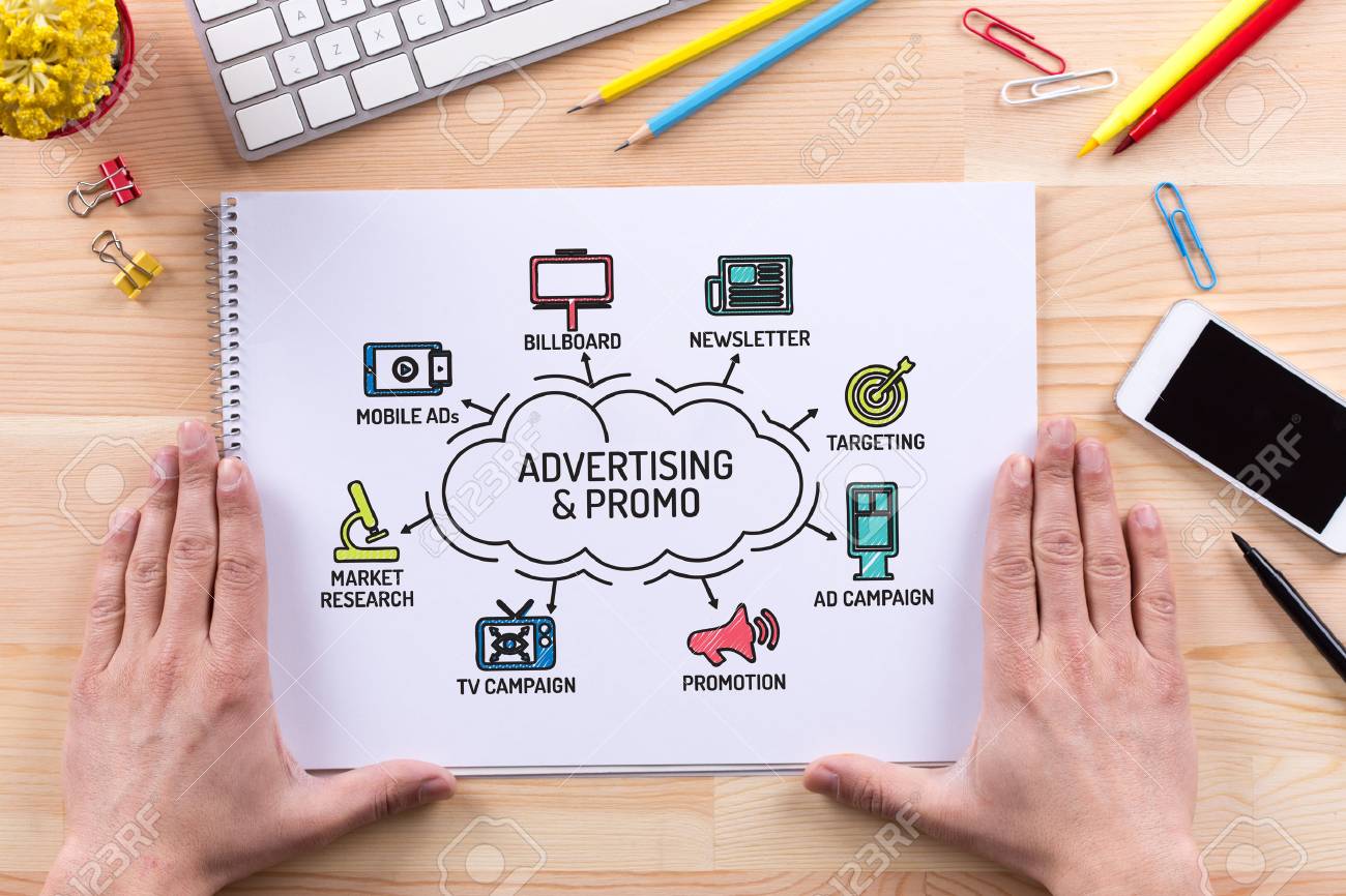 10 Steps to Becoming a Digital Advertiser