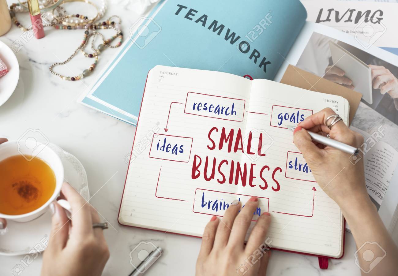 Small Business Marketing Benefits - Ibhulogi Blog