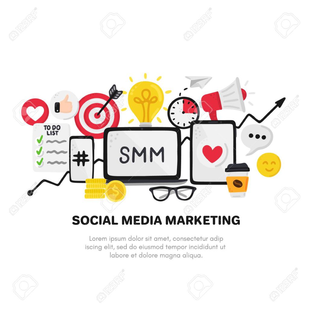 Social Media Marketing - Ibhulogi Blog