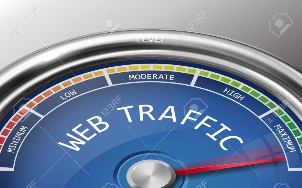 Web Traffic - Ibhulogi Blog 