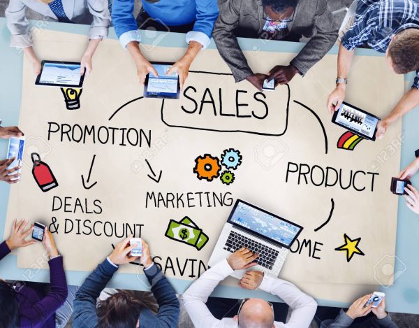 The Essential Tools for Implementing a Successful Sales and Marketing Plan